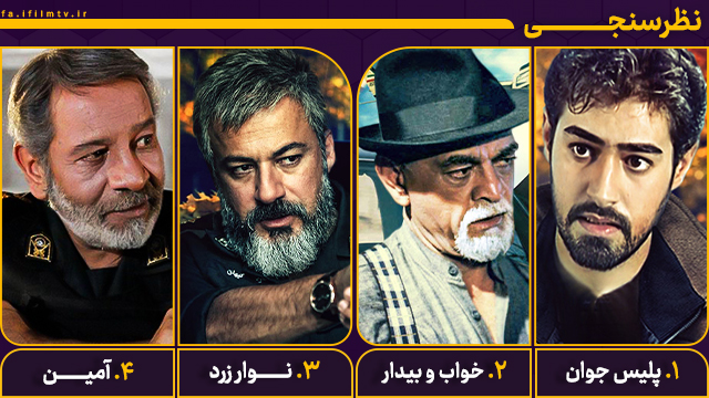 چهار سریال پلیسی در نظرسنجی آی‌فیلم