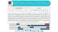 جدول نمایش‌های جشنواره تئاتر مقاومت